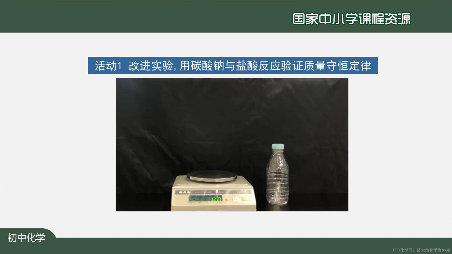 20201120初三化学(人教版)质量守恒定律(第二课时)-2PPT-11