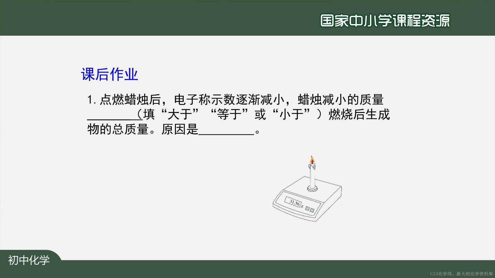 20201120初三化学(人教版)质量守恒定律(第二课时)-2PPT-30