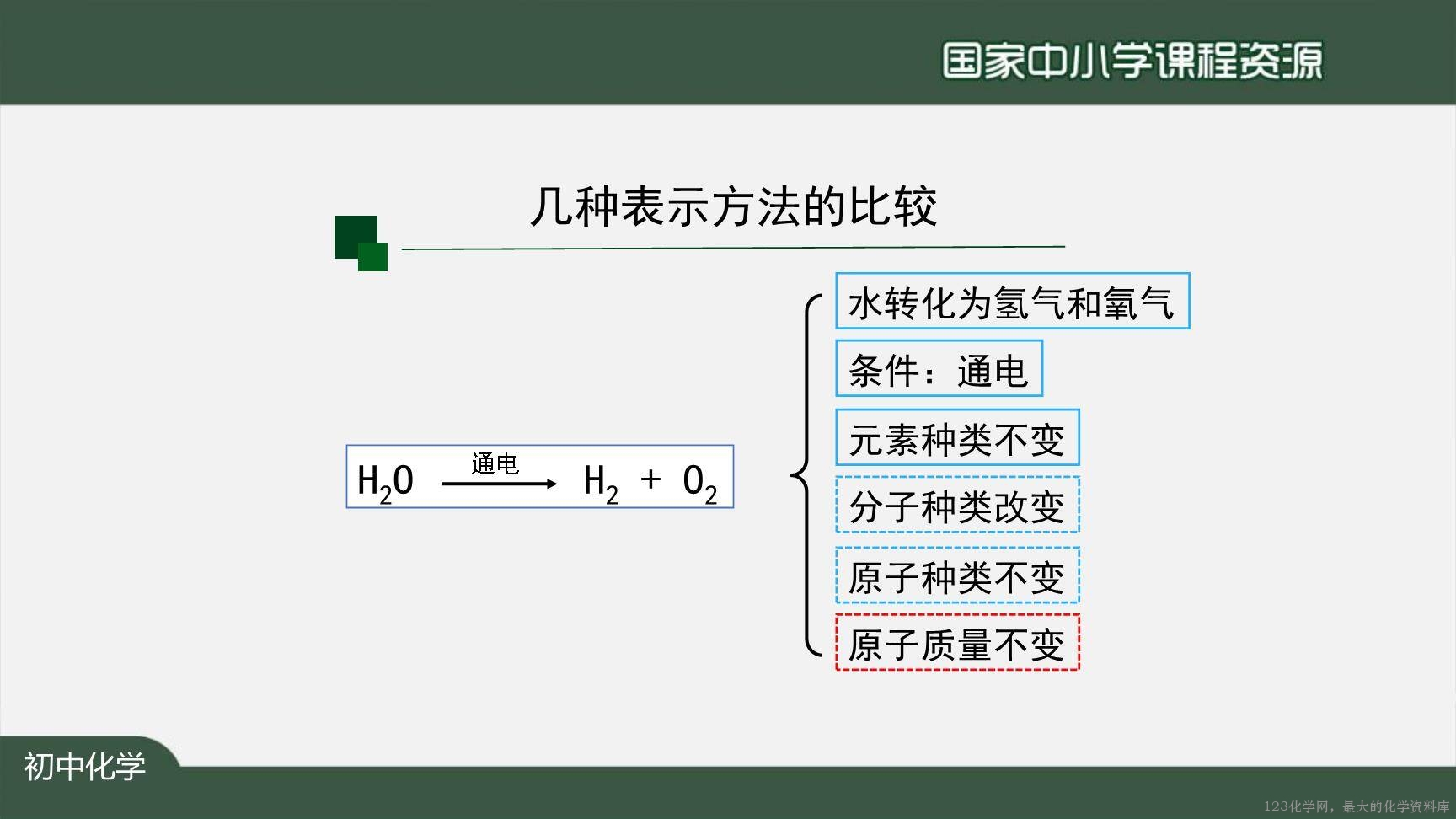 1123初三【化学(人教版)】如何正确书写化学方程式(第一课时)-13