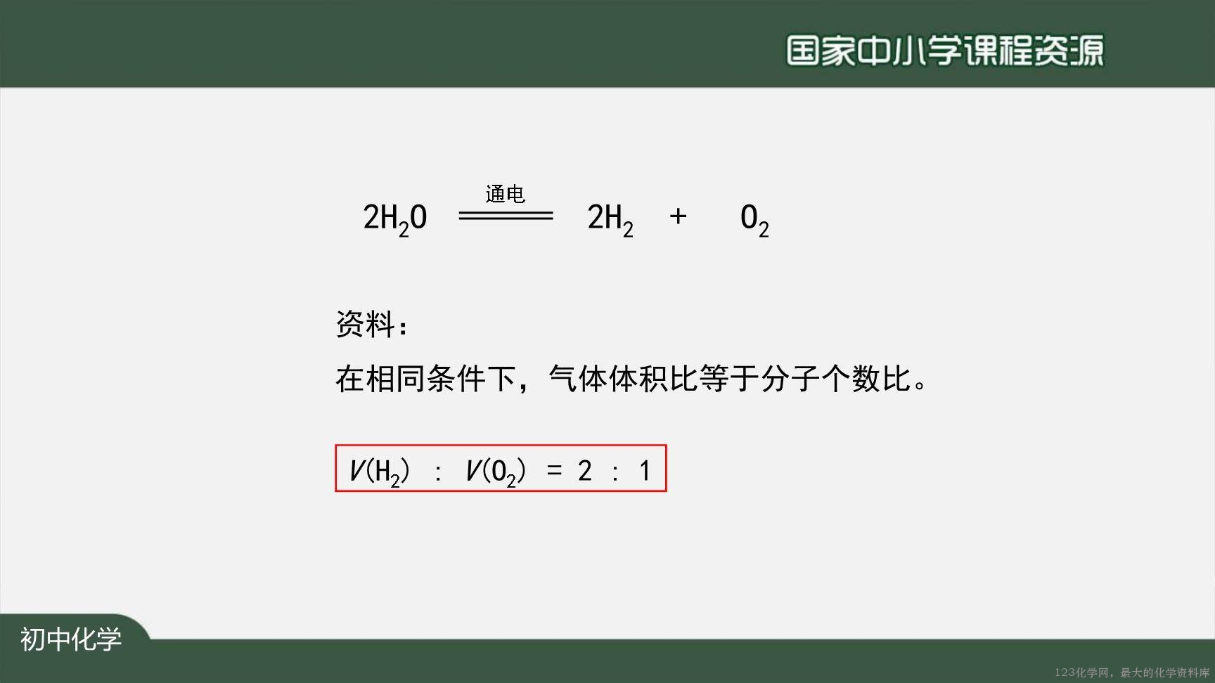 1123初三【化学(人教版)】如何正确书写化学方程式(第一课时)-20