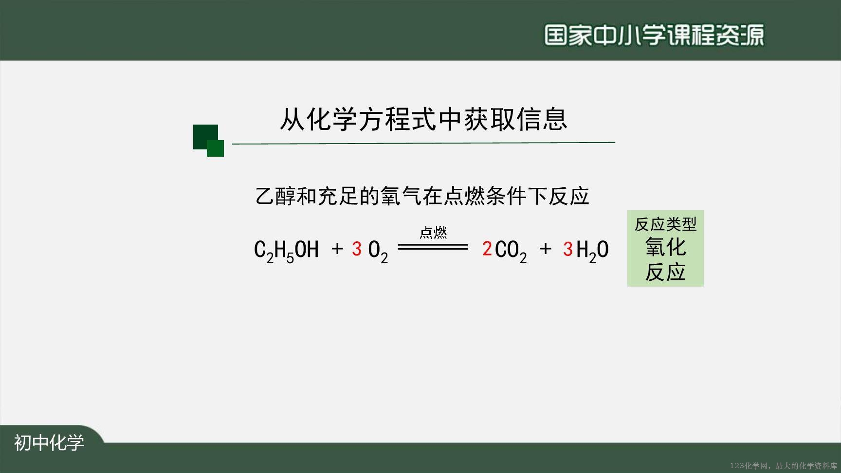 1123初三【化学(人教版)】如何正确书写化学方程式(第一课时)-33