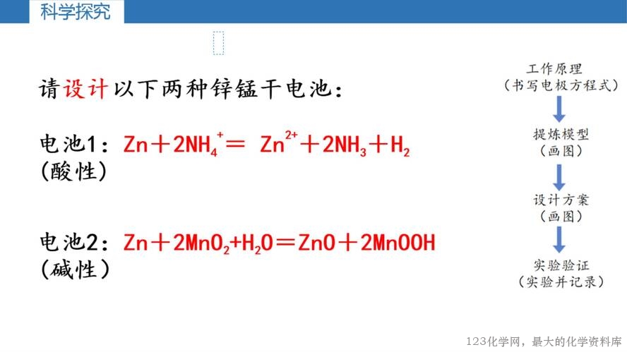 第一章《化学能转化为电能——电池》第2课时《发展中的化学电源》课件_08