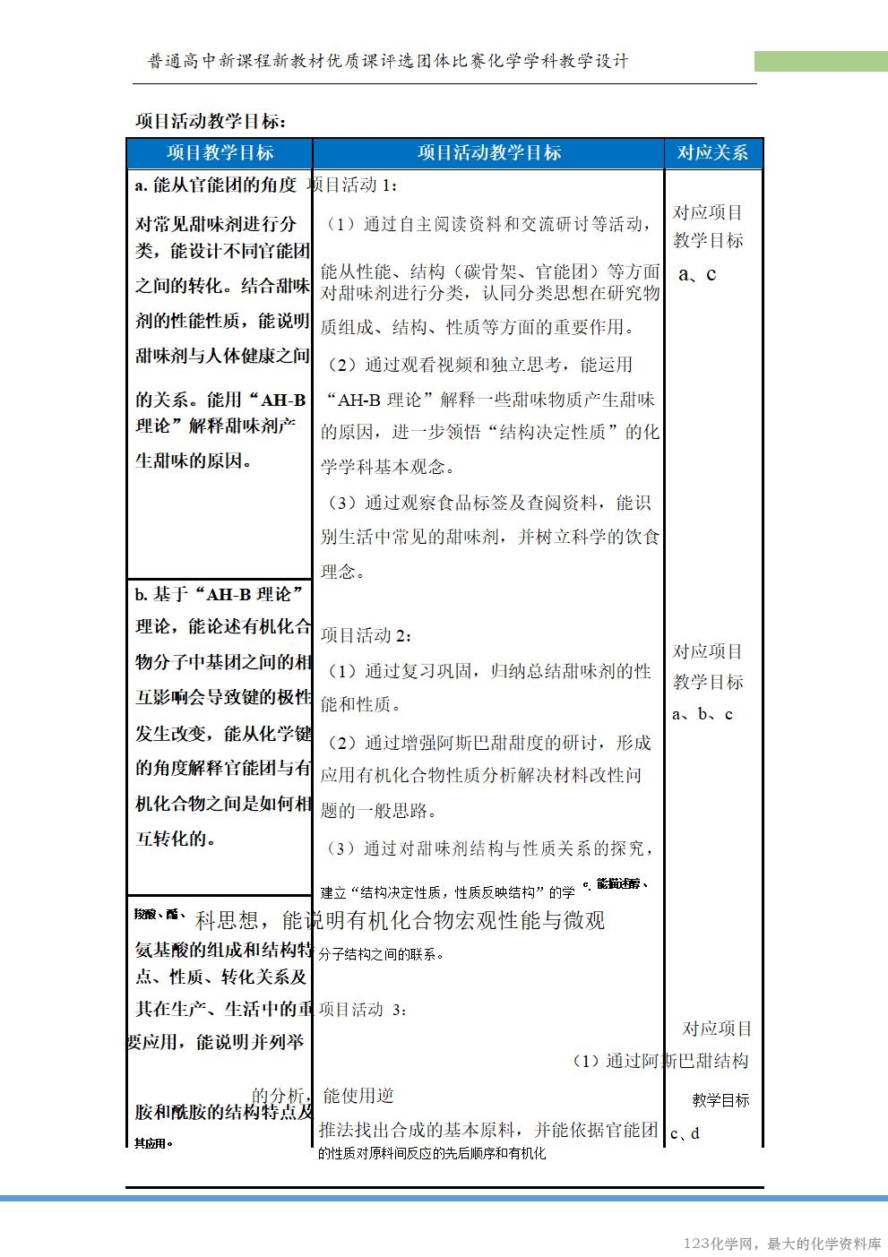 【鲁科版选择性必修 3 项目式教学《知甜味百剂 享甜蜜人生》单元教学设计】_06 鲁科版选择性必修3《有机化学基础》项目式教学《知甜味百剂 享甜蜜人生》大单元教学团体比赛共3课时教学设计+课件